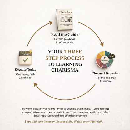 7 Behaviors - Your Blueprint to Social Mastery