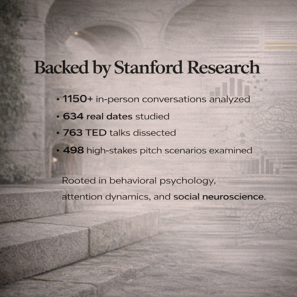 7 Behaviors - Your Blueprint to Social Mastery