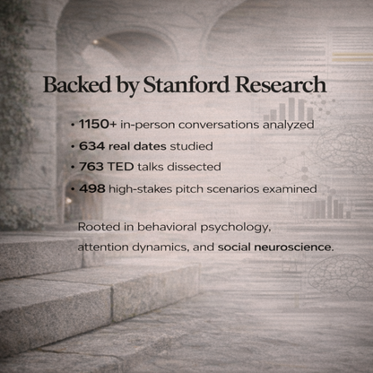 7 Behaviors - Your Blueprint to Social Mastery